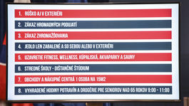 Od štvrtka sú rúška povinné takmer všade. Existujú aj výnimky