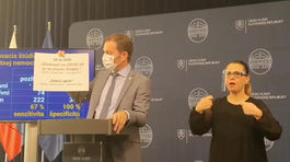 Matovič nazval lekárov zo SLK bludármi: Vybilo mi poistky