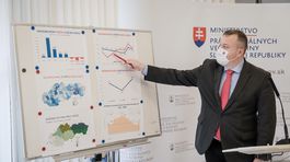 Vládna pomoc pre firmy zatiaľ zaberá. Skutočný stav ešte nevidíme, tvrdí ekonóm