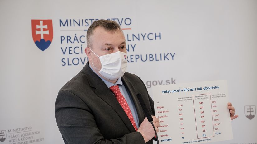 Minister práce Milan Krajniak