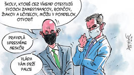 Danglár, 5. 12. 2020