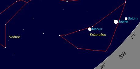 Jupiter a Saturn 16. januára 2021.