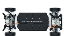 Hyundai Kia - elektrická platforma E-GMP