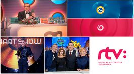 Televízny Silvester 2020: Dôvod na zábavu alebo nekonečná mizéria? 