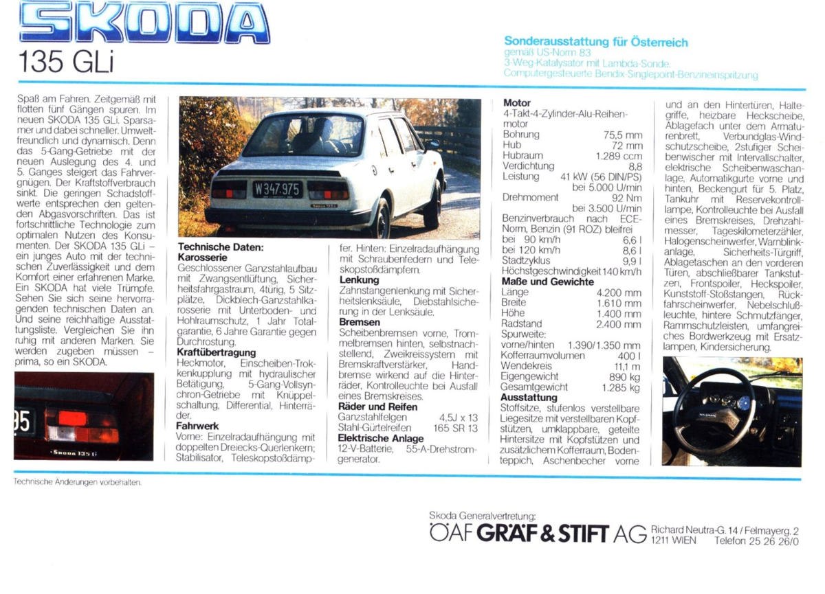 Test rakúskych novinárov dopadol pre Škodu 135...