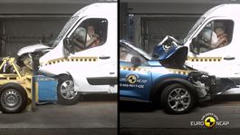 Euro NCAP: Sú dodávky bezpečné? Konzorcium porovnalo až 19 modelov