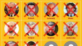 Rok v znamení Búrky, Víchrice, Očistca či Judáša