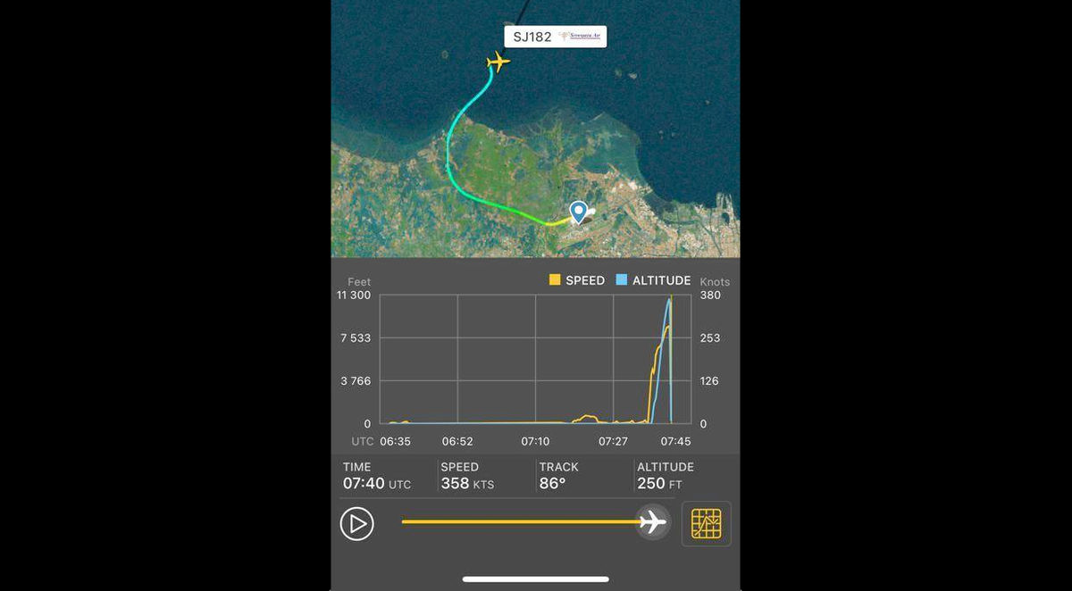 Flight radar zaznamenal po vzlete indonézskeho...