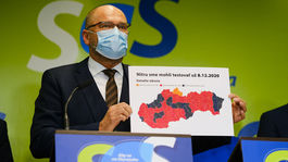 Očkovanie? Nie, Slovensko rieši spor Matovič-Sulík