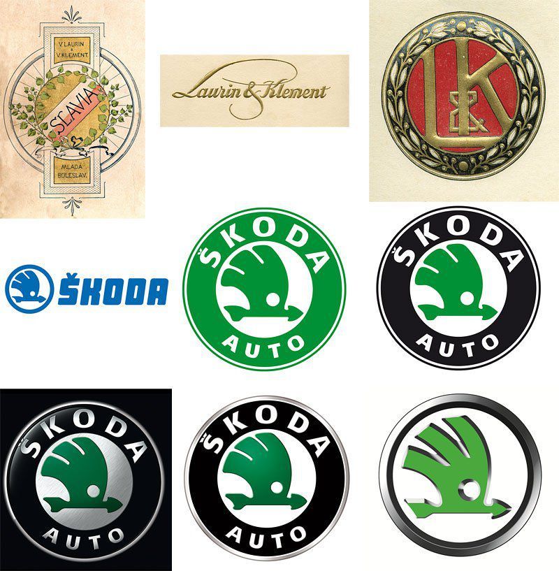 Шкода логотип значение. Skoda Emblem. Skoda logo Evolution. Эволюция логотипа Skoda. Skoda старый логотип.