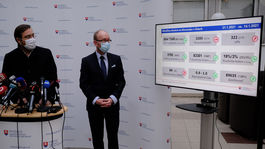 Krajčí: Epidemická situácia sa zlepšuje, vrchol druhej vlny máme za sebou