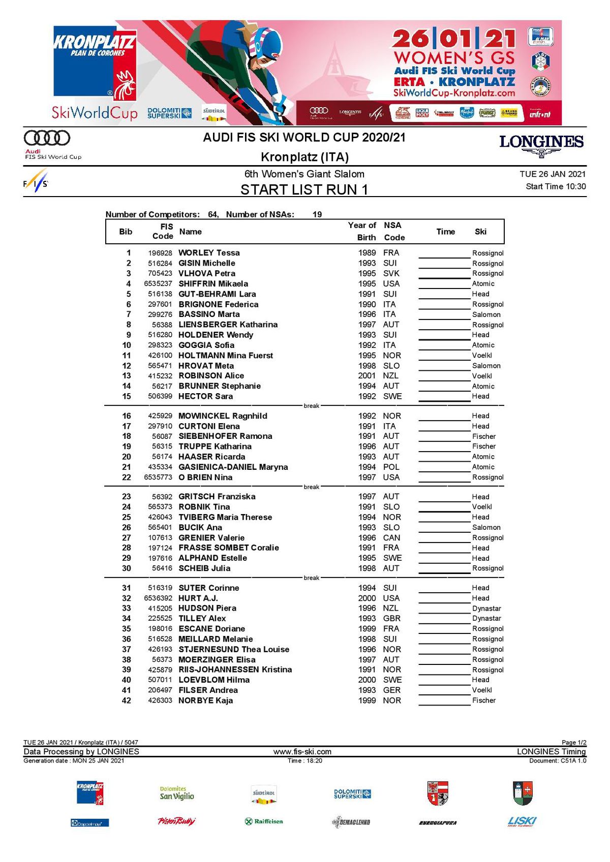 Štartová listina obrovského slalomu v Kornplatzi.