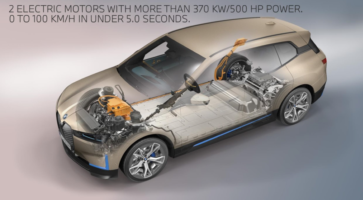 Dva elektromotory s výkonom približne 500 koní...
