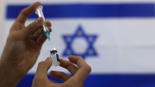 Účinnosť vakcíny od Pfizeru za posledné dva mesiace v Izraeli výrazne poklesla
