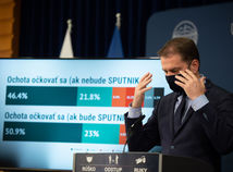 Igor Matovič, Sputnik V