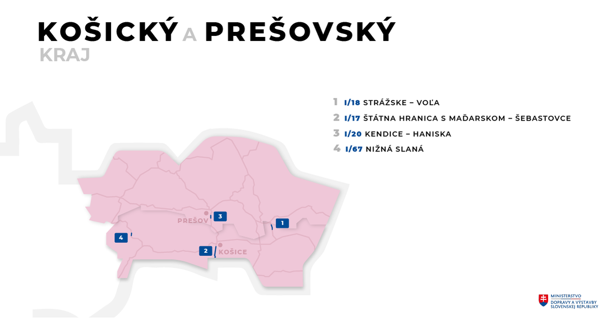 Tieto cesty 1. triedy by sa mali vKošickom a...