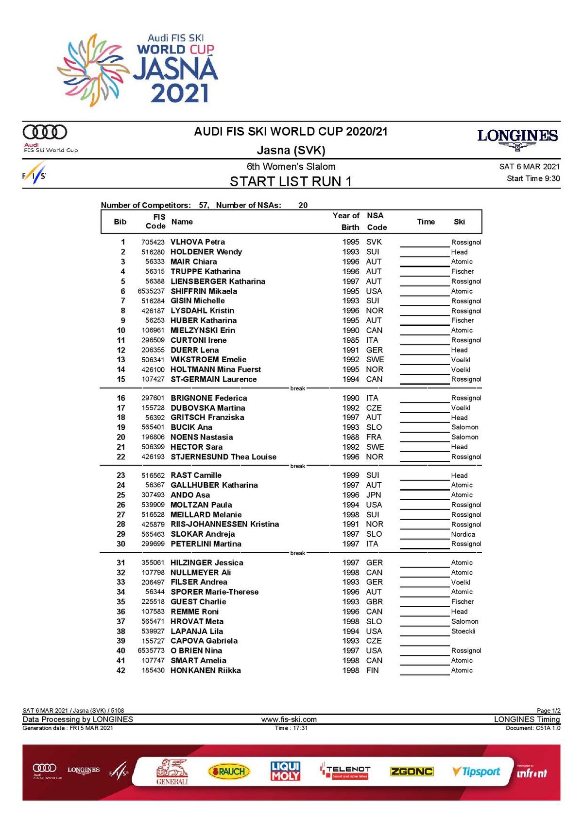 Štartová listina 1. kola slalomu v Jasnej.