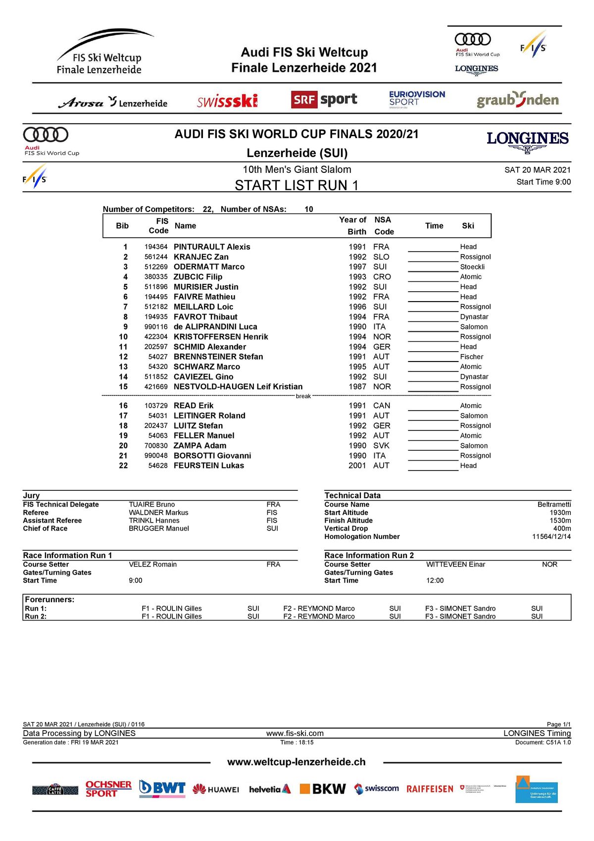 Štartová listina 1. kola obrovského slalomu...