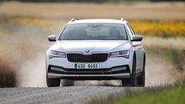 SUV takmer zlikvidovali autá strednej triedy. Toto je 20 najpredávanejších 