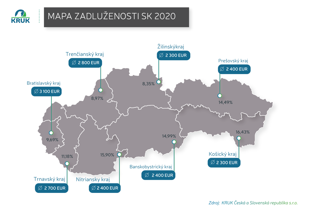 Mapa ukazuje koľko dlžníkov je v jednotlivých...