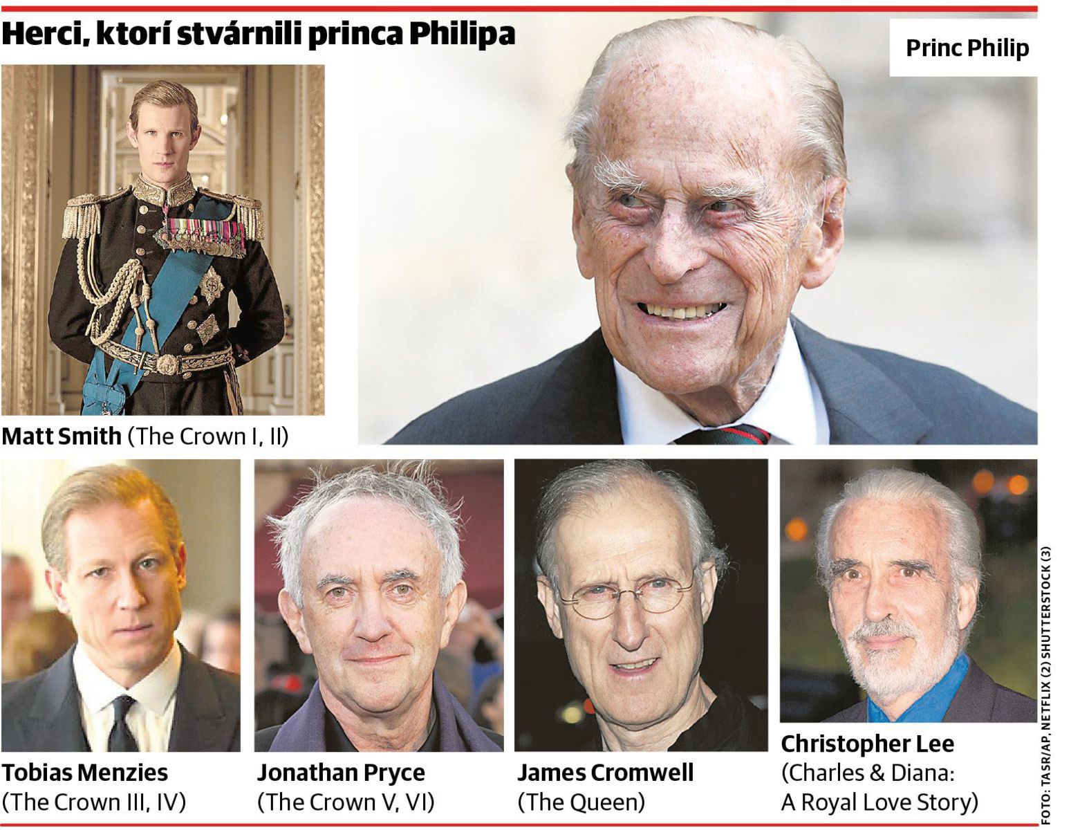 Princ Philip, vojvoda z Edinburghu a herci,...