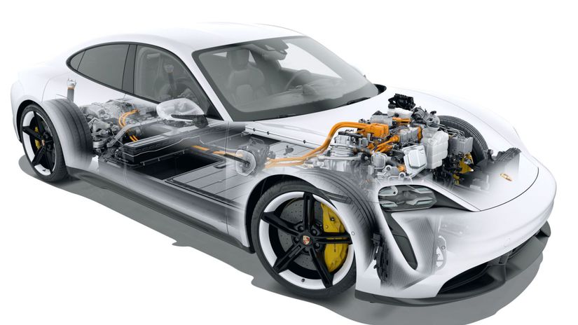 Taycan Turbo S je síce technologický zázrak, no...
