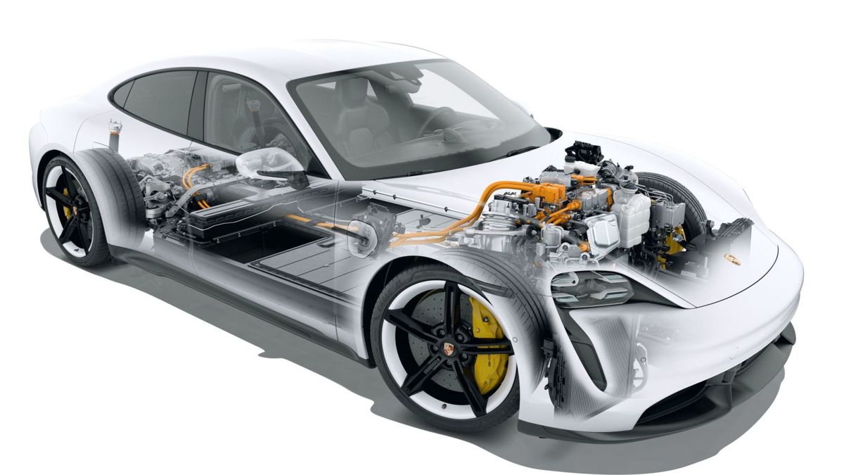 Porsche investuje obrovské prostriedky do...