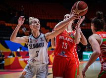 Španielsko Basketbal ME ženy A SR Bielorusko