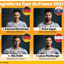 Bora Tour 2021
