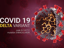 COVID 19 coronavirus Delta variant Sars ncov 2 2021. Delta plus strain.  Idia Coronavirus delta variant.  B.1.617.2