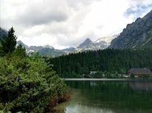 Popradské pleso