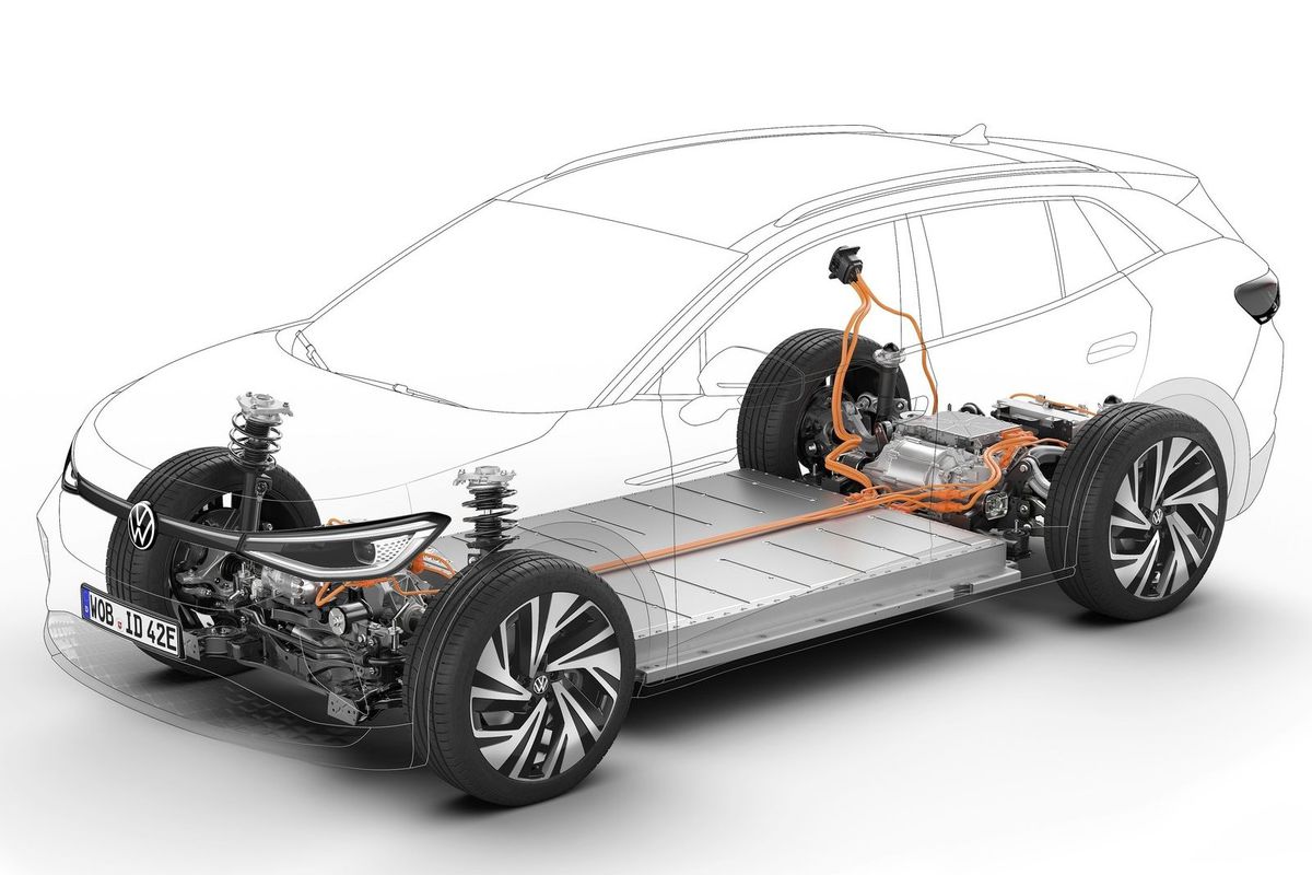 ID.4 GTX disponuje dvoma elektromotormi s...