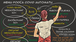 GAŠPAREC, 11.08.2021