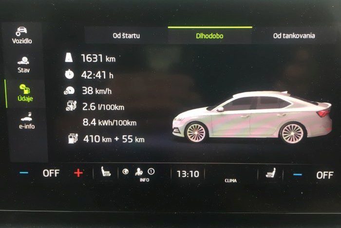Plug-in hybridná sústava dokáže zraziť spotrebu...