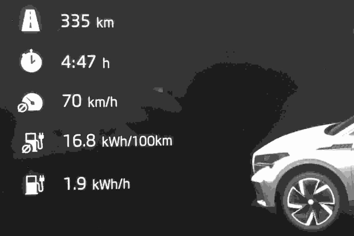 Za týždeň sme s Enyaqom najazdili 1 070 km sa s...