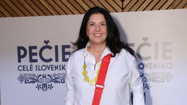 Iveta Malachovska