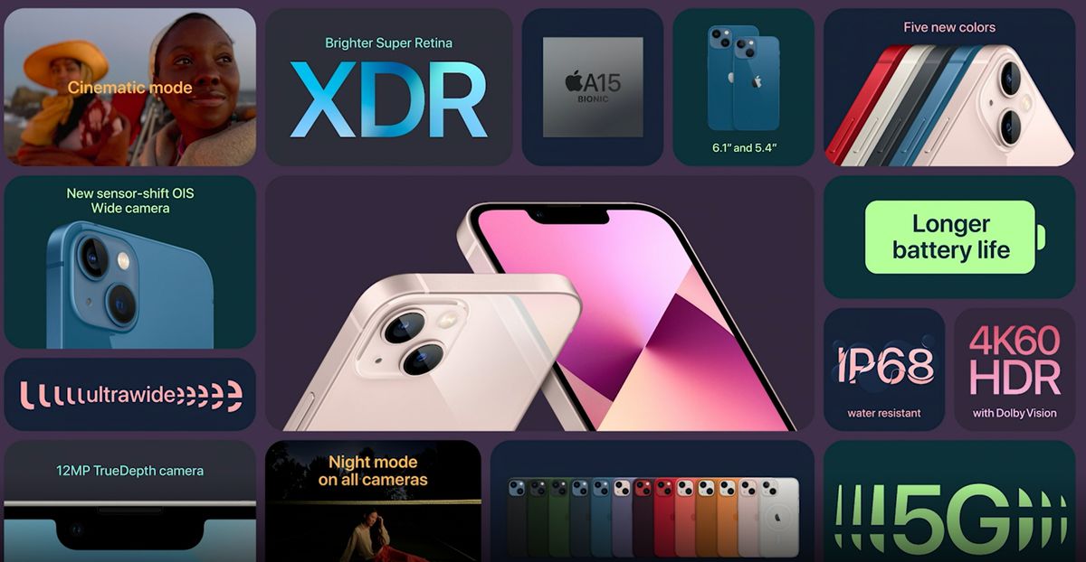 iPhone 13 - základné technické parametre.