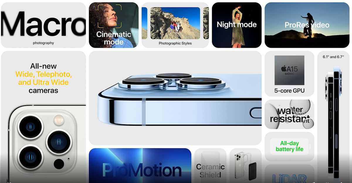 iPhone 13 Pro v skratke.