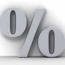 percento, percentá, %