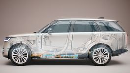 Land Rover Range Rover - 2022