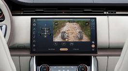 Land Rover Range Rover - 2022