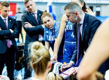 Švajčiarsko Basketbal ME kval. ženy H SR
