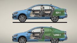 Škoda Slavia - 2021