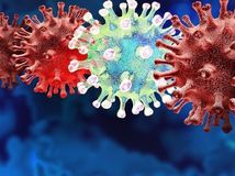 virus sars covid coronavirus