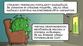 Gašparec, 13. 12. 2021