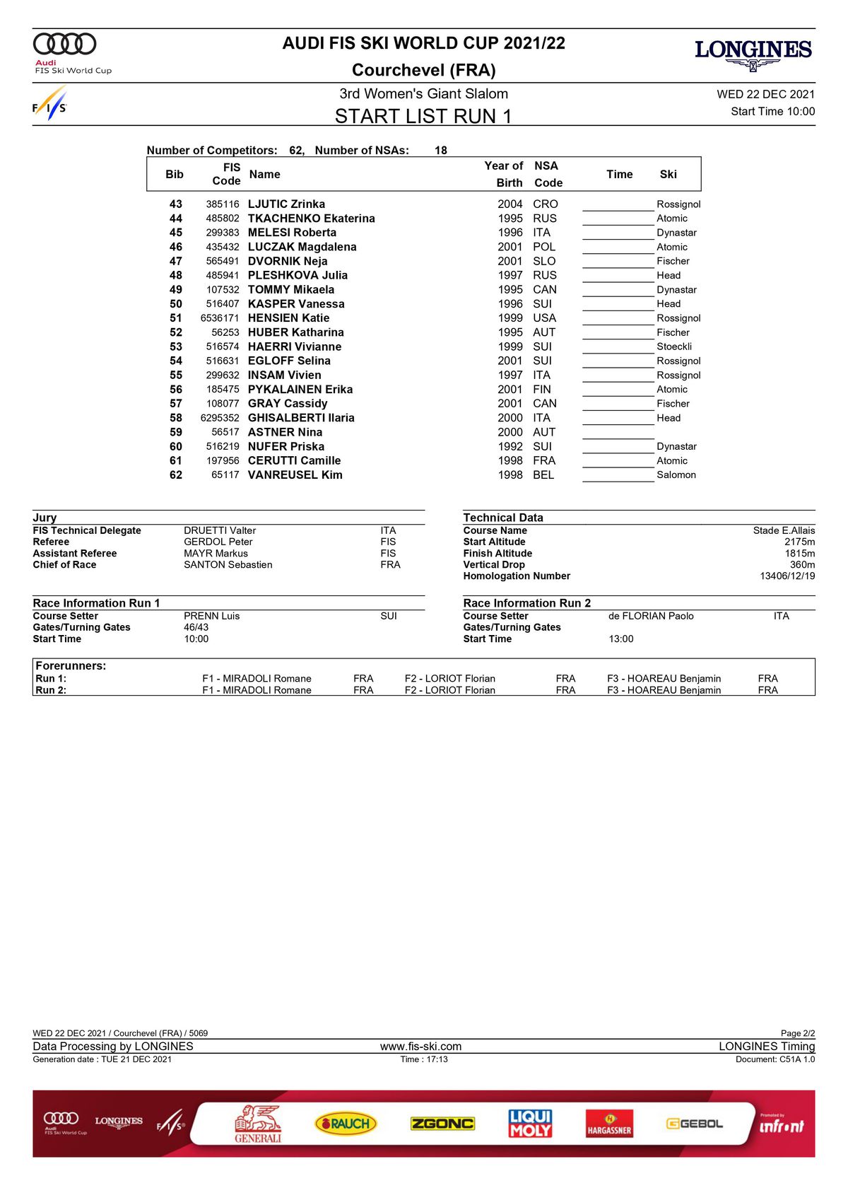 Štartová listina 1. kola stredajšieho...