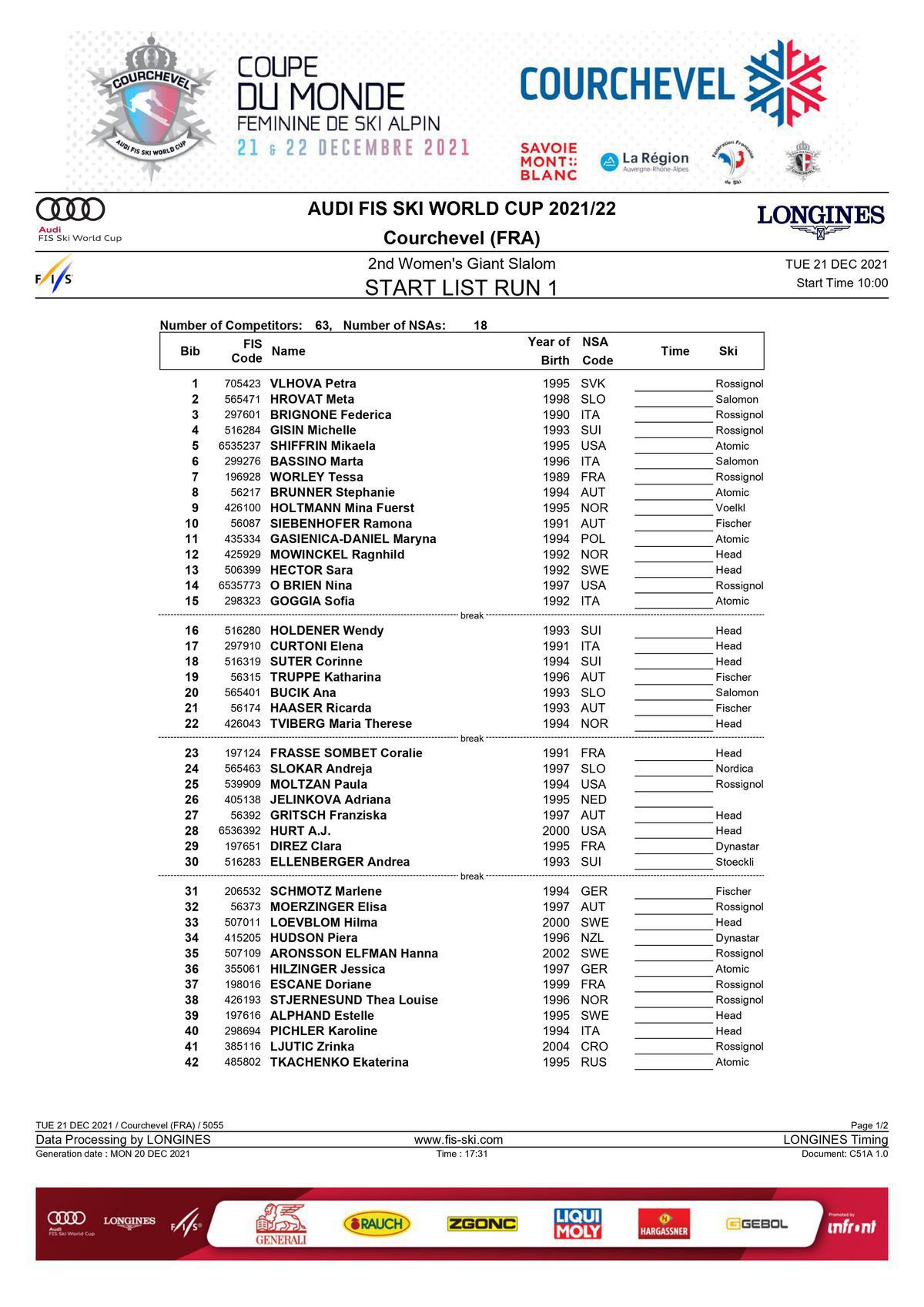 Štartová listina 1. kola obrovského slalomu v...