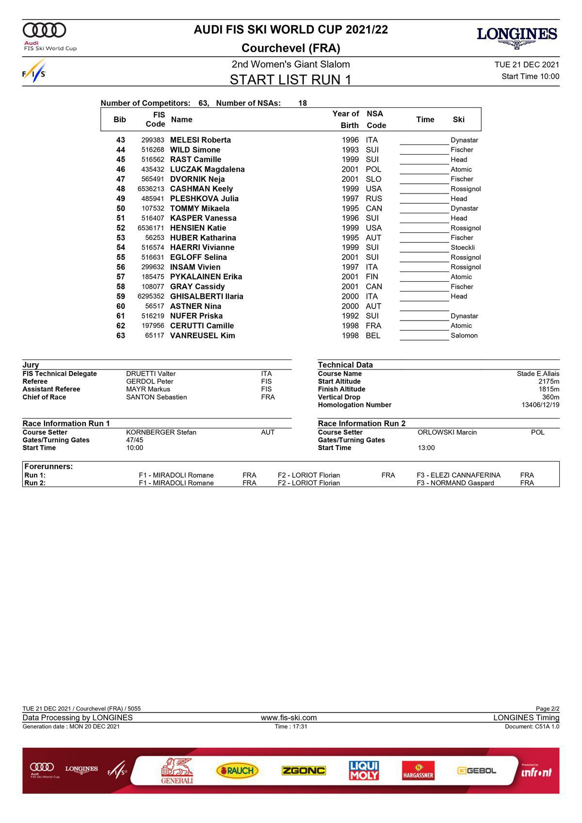 Štartová listina 2. kola obrovského slalomu v...