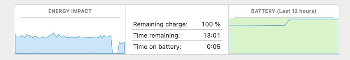 Pri bežnom používaní sa nám podarilo dosiahnuť...