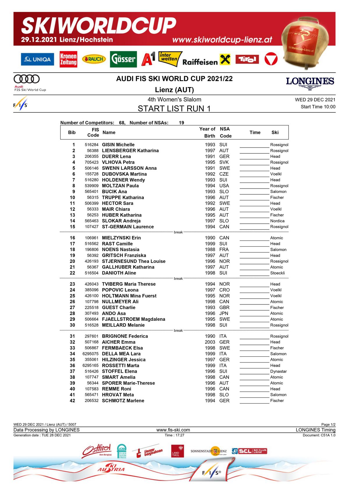 Štartová listina 1. kola slalomu v Lienzi.